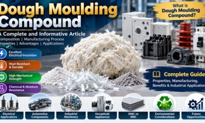 Dough Moulding Compound