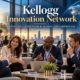 Kellogg Innovation Network