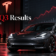 Tesla's third-quarter results
